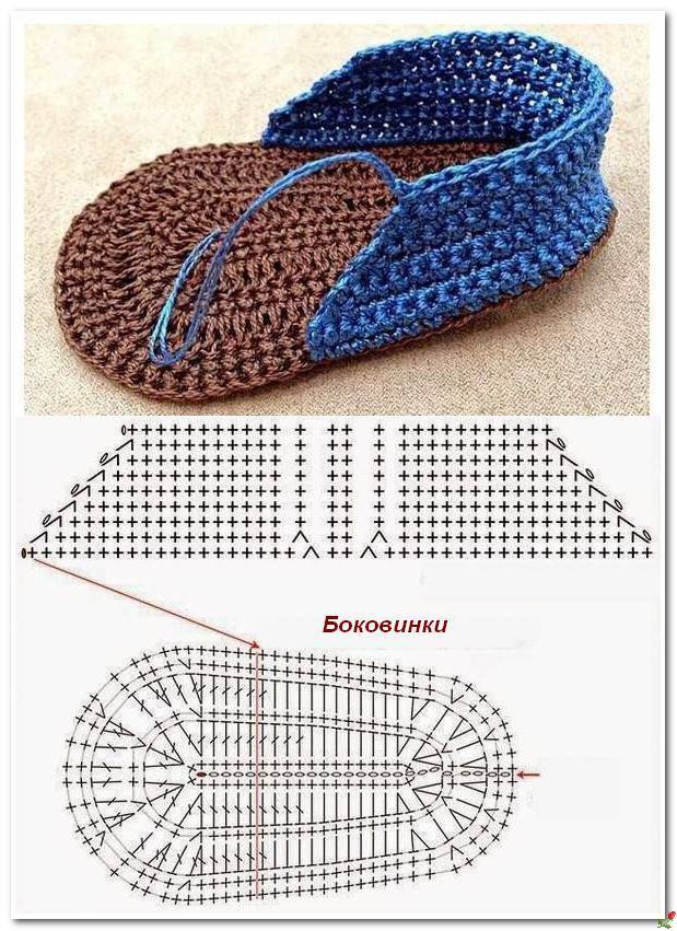 Детские тапочки крючком схема