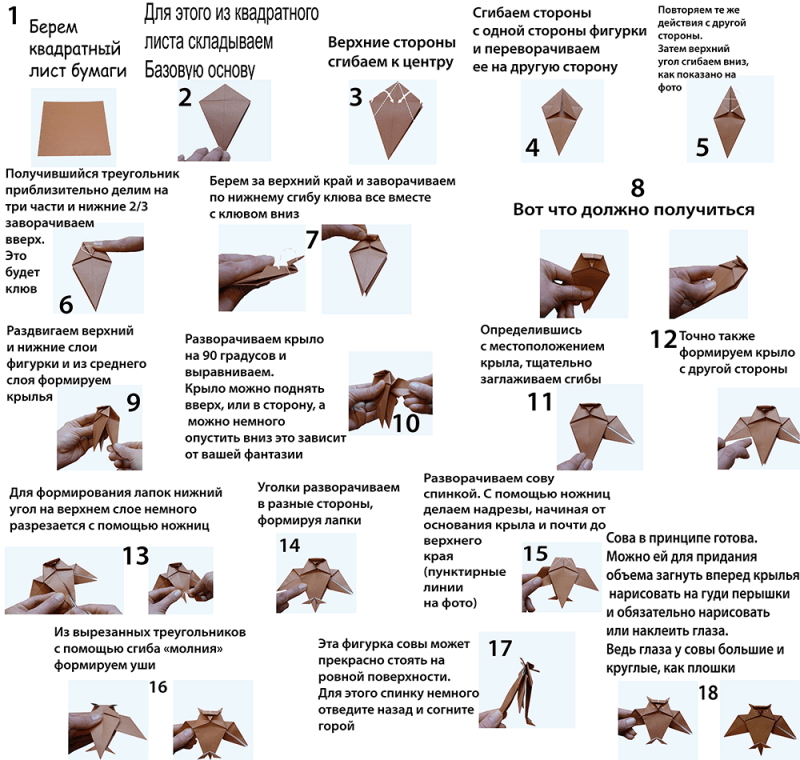 Пошаговую сборку для начинающих. Как сделать сову из бумаги инструкция. Сова из модулей оригами пошаговая инструкция. Оригами Сова схема простая. Оригами Сова схема для детей простая.