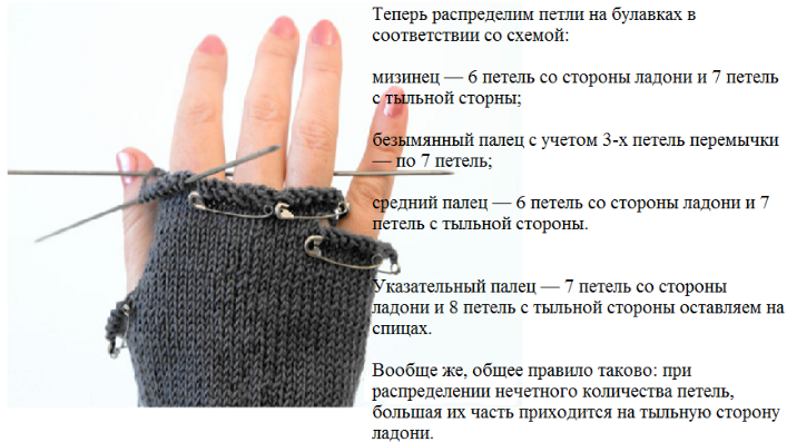 Как связать детские перчатки спицами: схемы с фото и описанием для начинающих. вяжем перчатки детям: девочкам, мальчикам, спицами, крючком