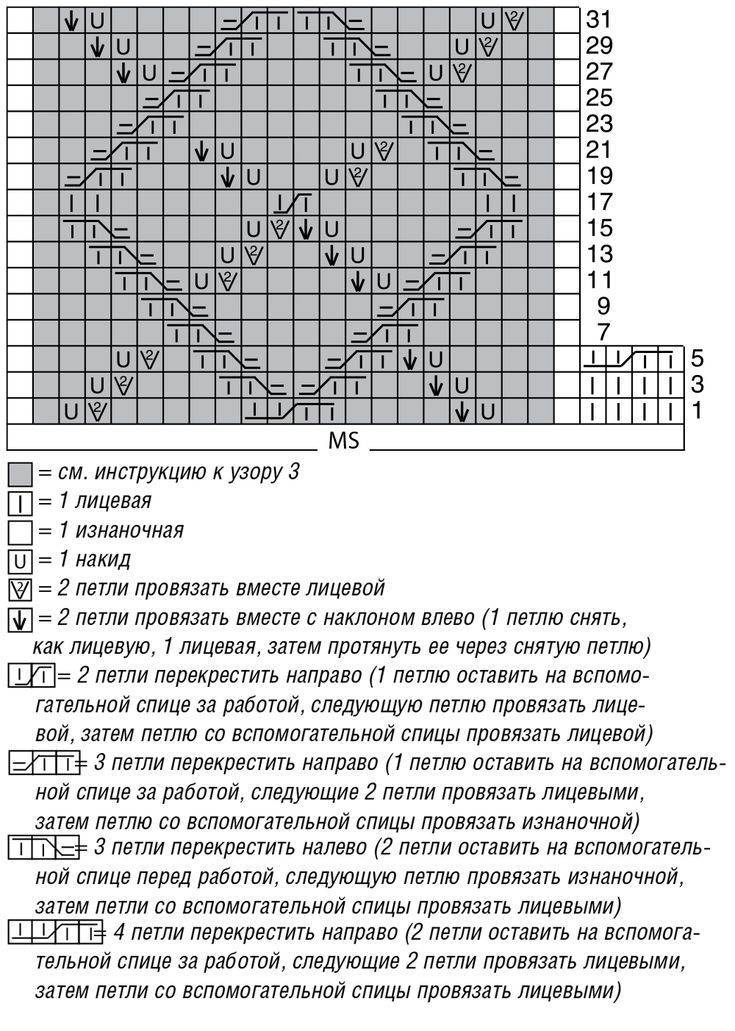 Каталог узоров ромбы с описанием вязания на спицах - 45 схем