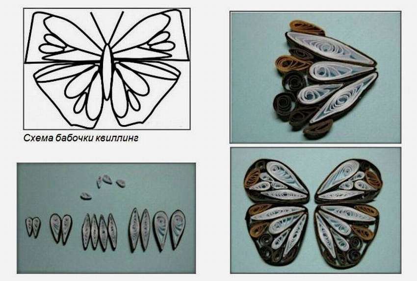 Квилинговые поделки для начинающих схемы пошагово без инструмента для квиллинга для начинающих