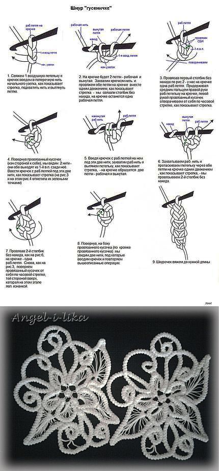 Румынское вязание крючком для начинающих. румынское кружево для начинающих: пошаговая инструкция с подробными схемами. инструменты и материалы