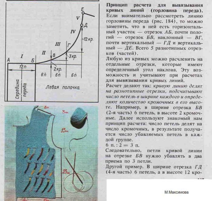 Схема убавления петель горловины спицами