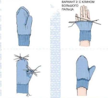 Мужские перчатки: спицами и крючком, схема работы с описанием