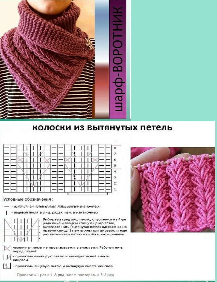 Как связать модный шарф-хомут или шарф-снуд спицами фото, видео, описание