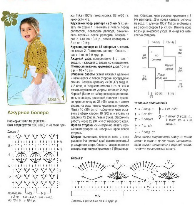 Схемы вязания крючком (89 фото) - описание для начинающих, выбор пряжи, красивые пошаговые схемы и мастер-классы