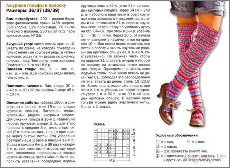Простые и красивые ажурные носочки на спицах – 8 моделей с описанием