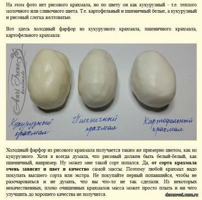 Лепка из холодного фарфора