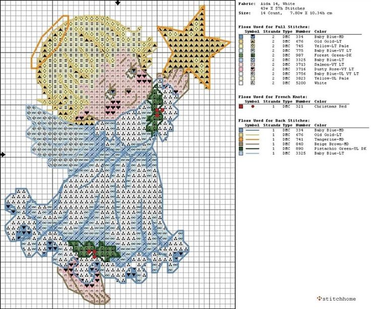 вышивка ангелочки крестом схемы и примеры работ