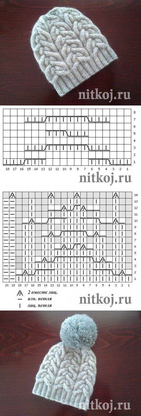 Он-лайн шапка с косами - вяжем вместе он-лайн - страна мам