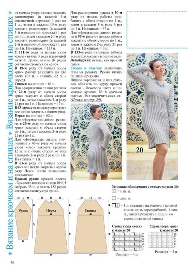 Зимнее вязаное платье: как правильно выбрать модный наряд для холодных вечеров