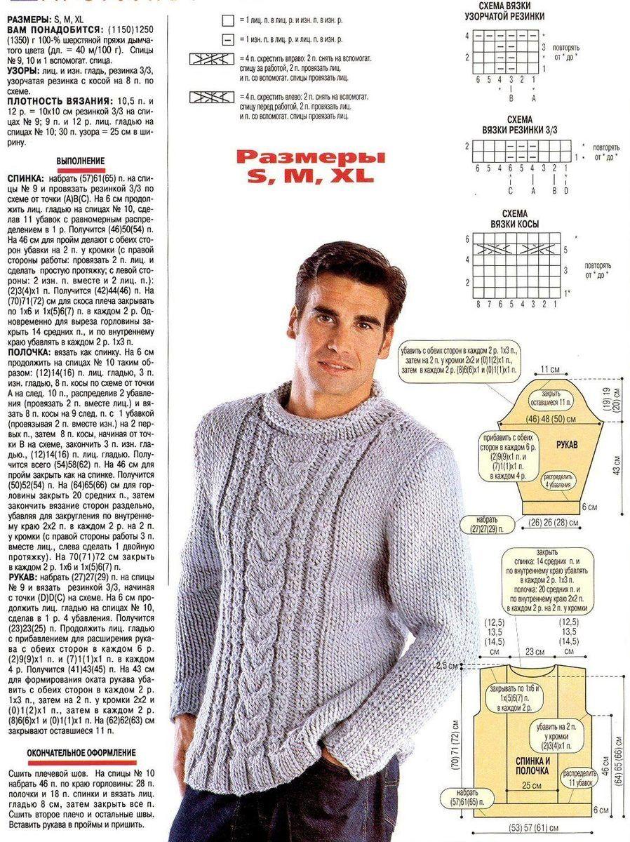 Как связать мужской свитер спицами: идеи дизайна, инструкция по вязанию своими руками, шаблоны для начинающих