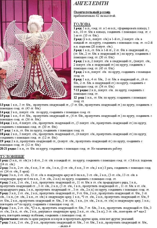 Ангел крючком: простые и красивые схемы вязания рождественских ангелочков
