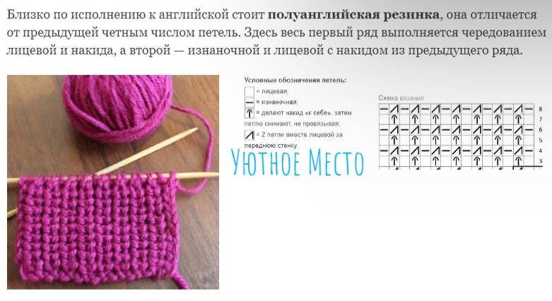 Способы вязания спицами резинки вкруговую