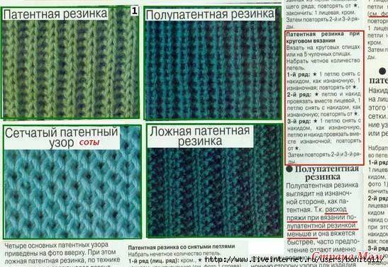 Схемы вязания английской резинки: спицами для начинающих