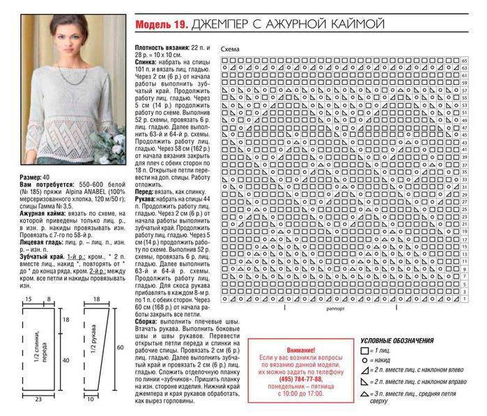 Ажурные кофточки: модели и схемы для начинающих. ажурное вязание спицами в домашних условиях (140 фото)