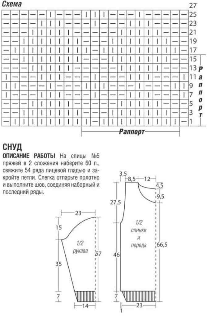 Снуд спицами