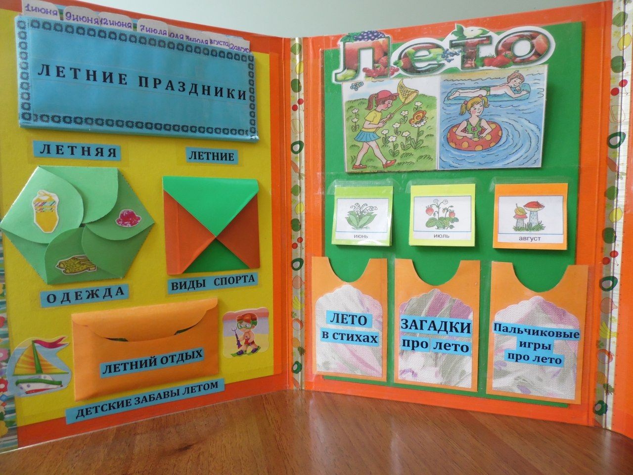Что такое лэпбук?
