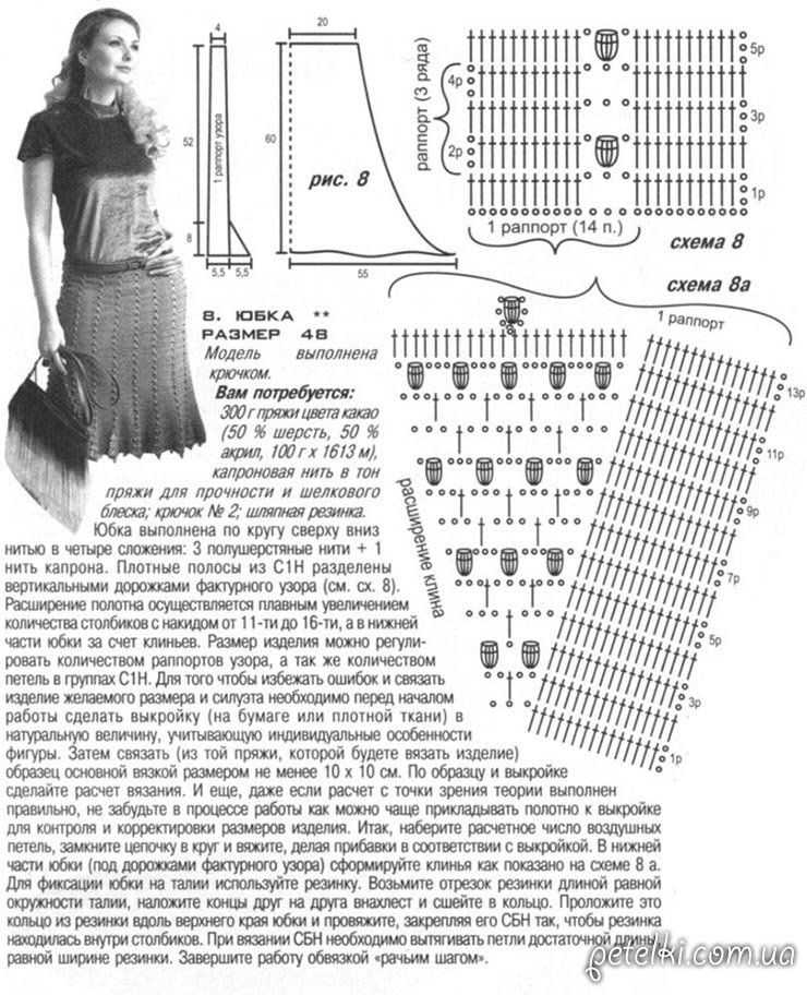 Юбка крючком. схемы и описание для женщин, размеры