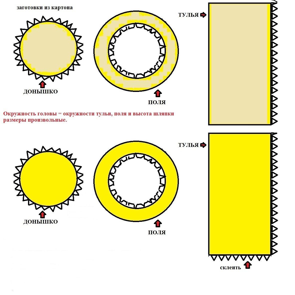 Как сделать цилиндр из бумаги схема шляпа