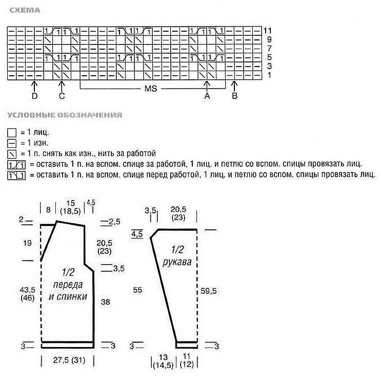 Мужской пуловер спицами схемы с описаниями