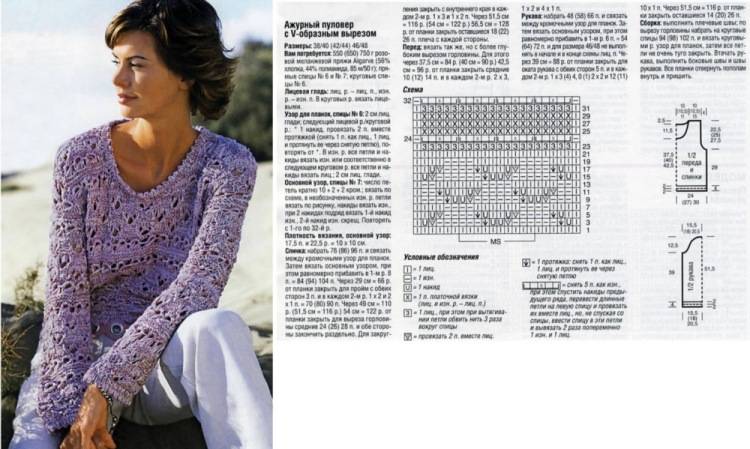 Ажурное вязание спицами — лучшие и самые красивые схемы узоров с фото. инструкция для женщин, как связать правильно