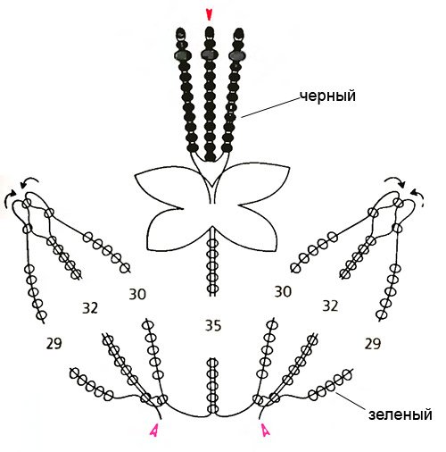 Цветок колокольчик схема бисероплетение