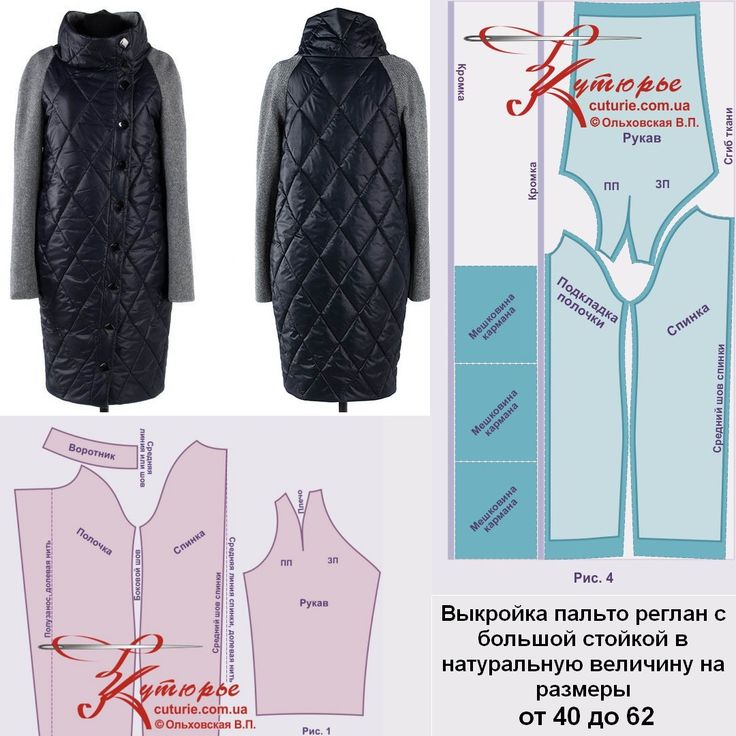 Выкройка пальто-кокон: мастер-класс по построению выкройки и пошиву на примере пальто-кокон с капюшоном, отрезными рукавами и карманами в боковых швах