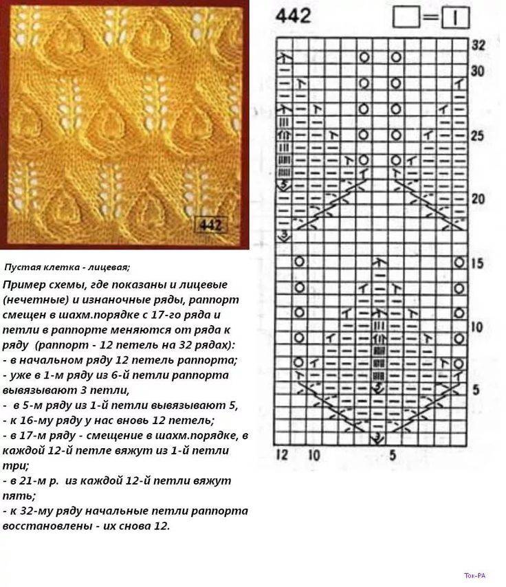 Ажурные листики схема