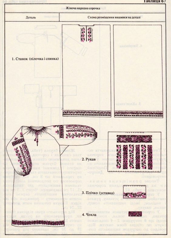 Вышиваем славянский оберег крестиком