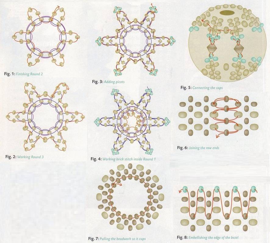 Бусина из бисера схема