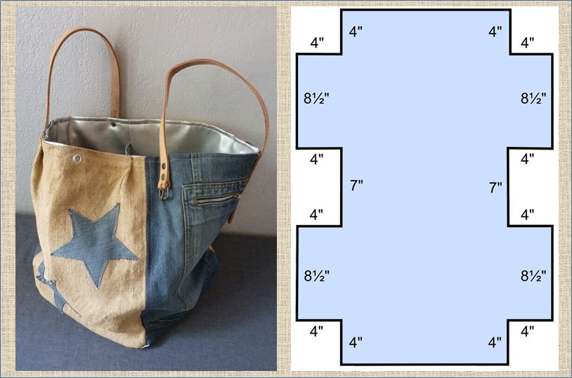 Выкройки сумочек: как шьется сумка своими руками из ткани, кожи, джинсового материала, через плечо