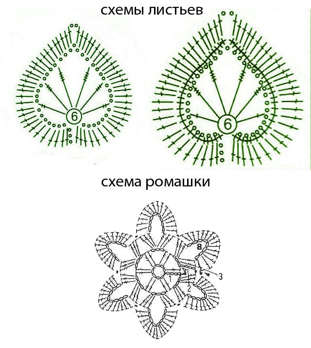 Как связать цветок ромашки крючком: 6 вариантов исполнения со схемами, описанием и видео мк