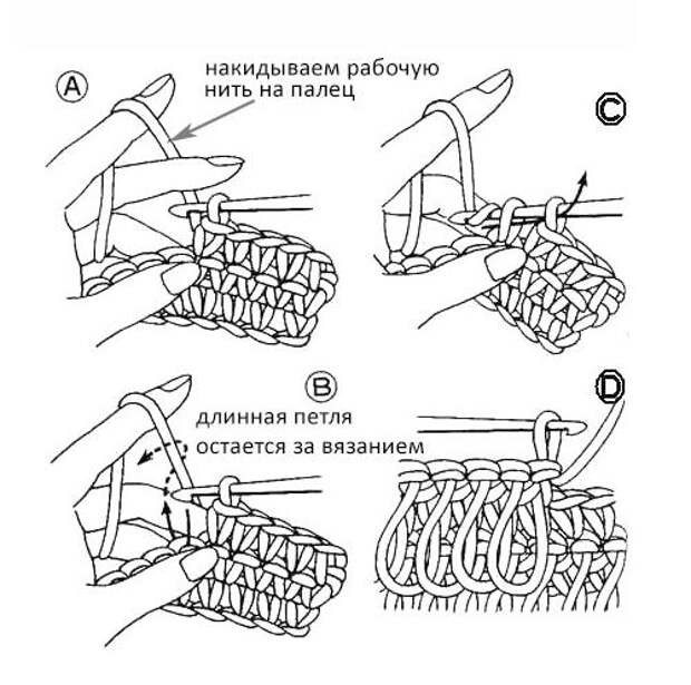 Схема ежика мочалка крючком