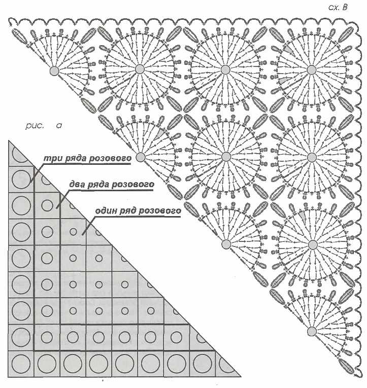 Вязание крючком шаль схема