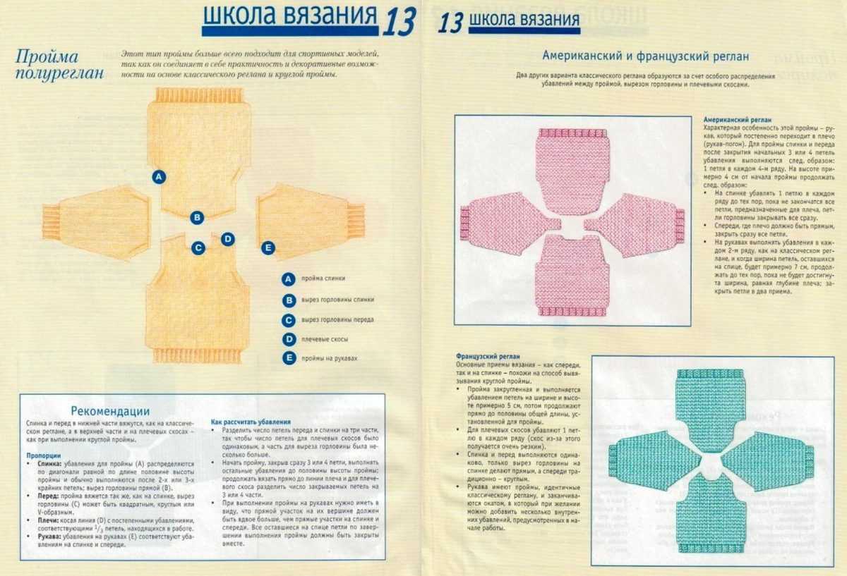 Реглан-погон, как вязать свитер ирландским регланом - все о вязании