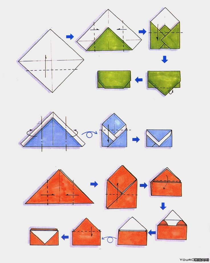 Конверт оригами из бумаги а4: инструкция по изготовлению конверта без клея и ножниц