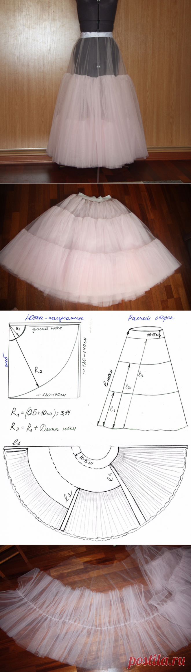 Как сшить юбку пышную своими руками
