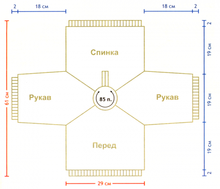 Мастер-класс по вязанию кофты для мальчика регланом сверху.
