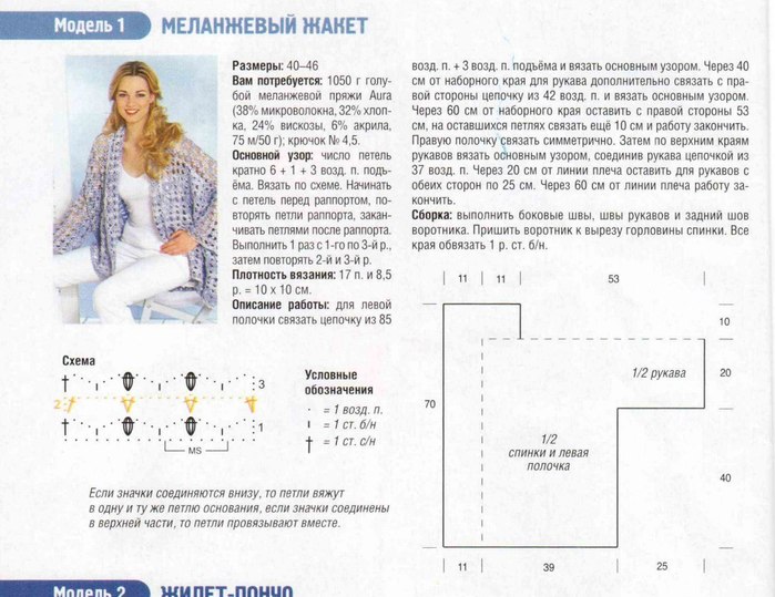 Жилет из остатков пряжи крючком для женщин схемы и описание бесплатно