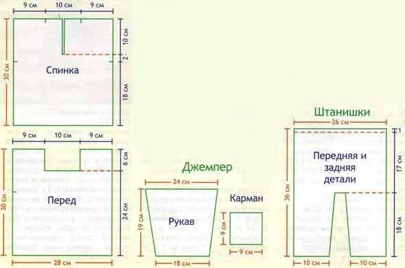 Схема вязания штанишек на 1 год спицами