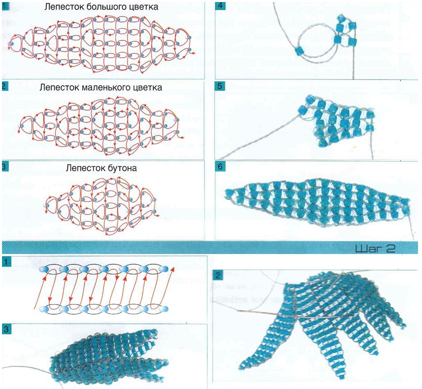 Цветок колокольчик схема бисероплетение