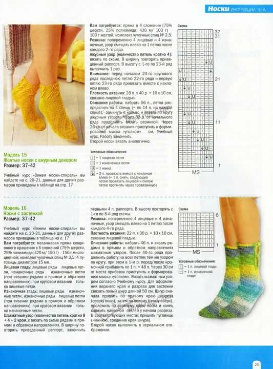 Ажурные носки с узором «ручеек» (вязание, схемы и фото) - irena handmade
