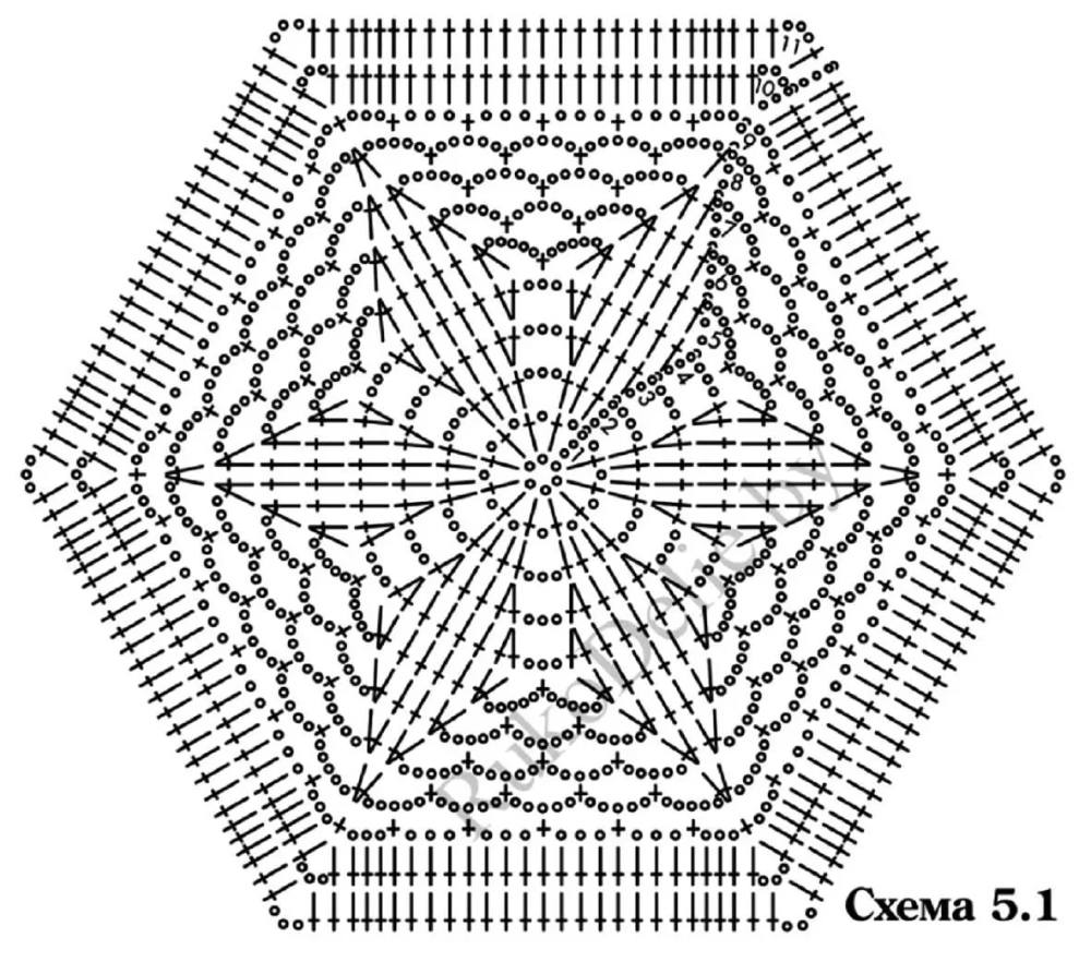 Кардиган из двух шестиугольников крючком – 6 моделей со схемами и описанием