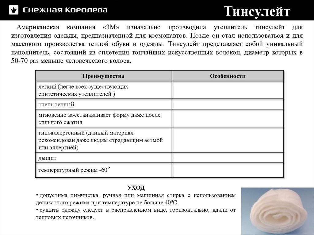 Тинсулейт что это?