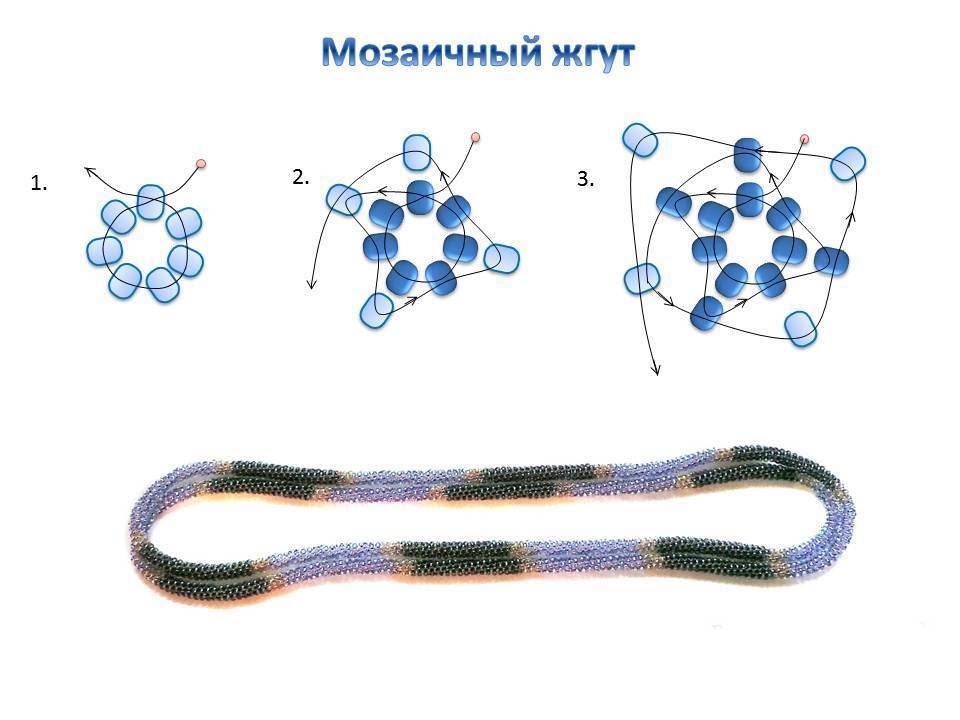 Мозаичное плетение браслетов бисером