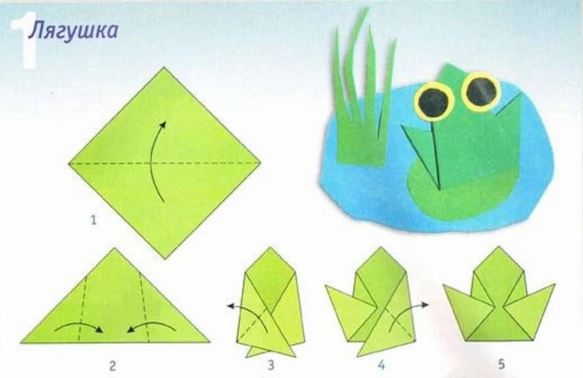 Оригами лягушка: пошаговый фото-инструктаж для начинающих. как сложить оригами «прыгающая лягушка»? 90 фото-схем сборки для детей
