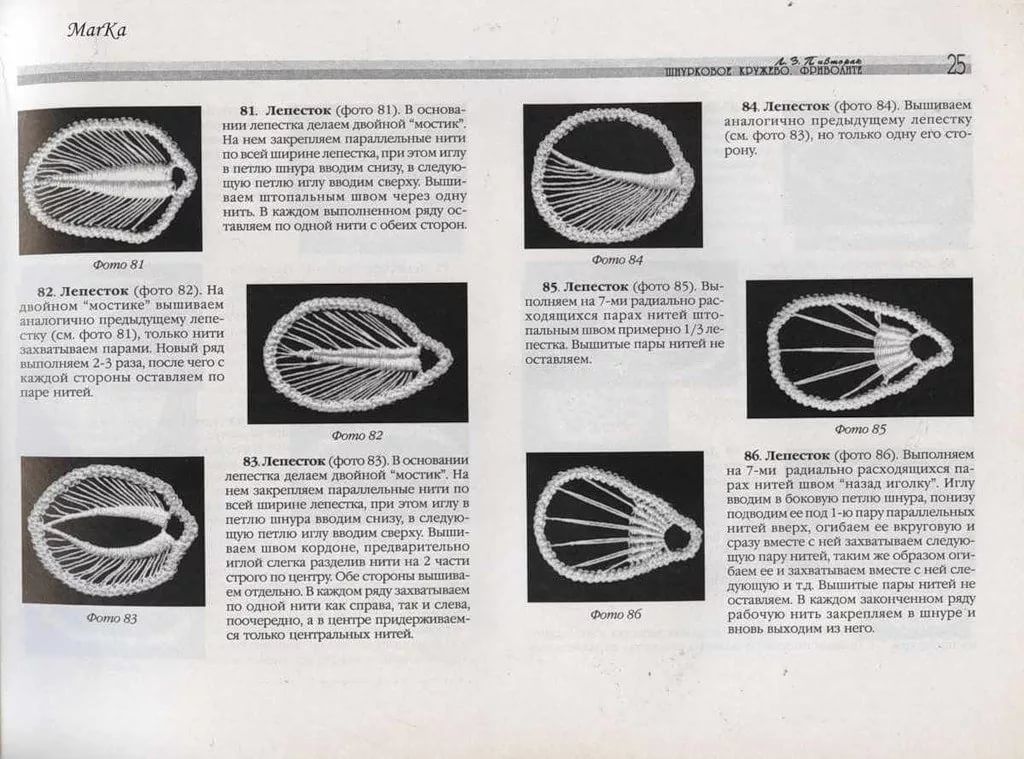 Основы румынского кружева: инструкция вязания шнура крючком для начинающих