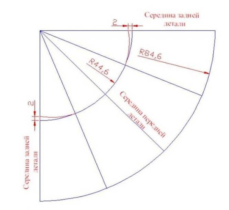 Выкройка юбки солнце клеш для начинающих пошаговая инструкция фото