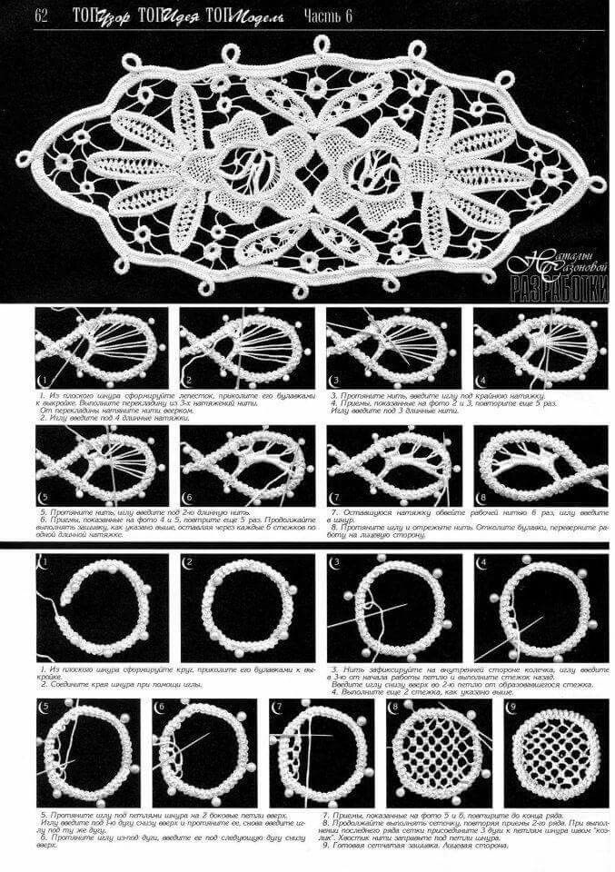 Схемы для румынского кружева